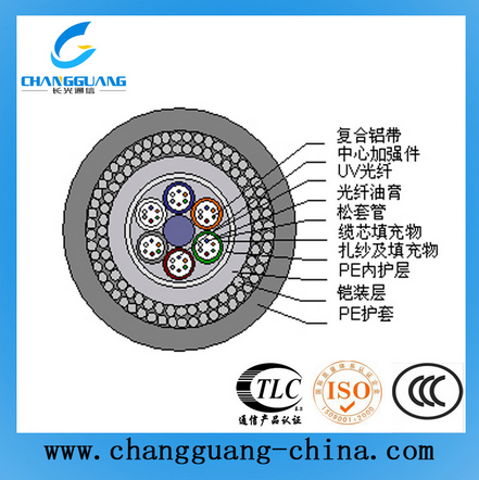 海底光纜 品質(zhì)有保障 水深500米海底光纜